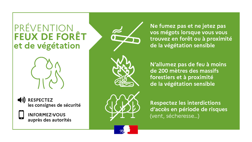Message de prévention Feux de forêt de la Préfecture